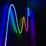 Govee Interior Car Lights vs. Fxunshi LED Car Lights: Which RGB Kit Offers the Best Ambient Lighting? - Product Review